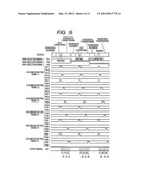 METHOD OF DRIVING SOLID-STATE IMAGING APPARATUS diagram and image