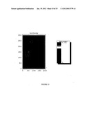 Multispectral imaging for quantitative contrast of functional and     structural layers inside optically dense media such as tissue diagram and image