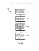 METHOD AND SYSTEM FOR ACHIEVING BETTER PICTURE QUALITY IN VARIOUS ZOOM     MODES diagram and image