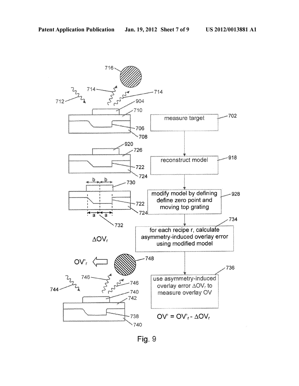 Method and Apparatus for Determining an Overlay Error - diagram, schematic, and image 08