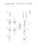 CHECK AND U.S. BANK NOTE PROCESSING DEVICE AND METHOD diagram and image