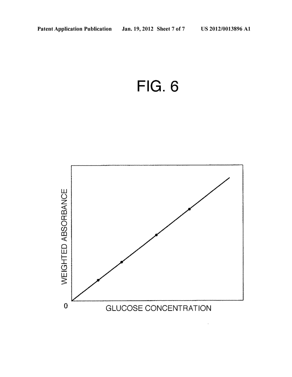 INSTRUMENT FOR MEASURING BIOGENIC SUBSTANCE, USING CONFOCAL OPTICAL SYSTEM - diagram, schematic, and image 08