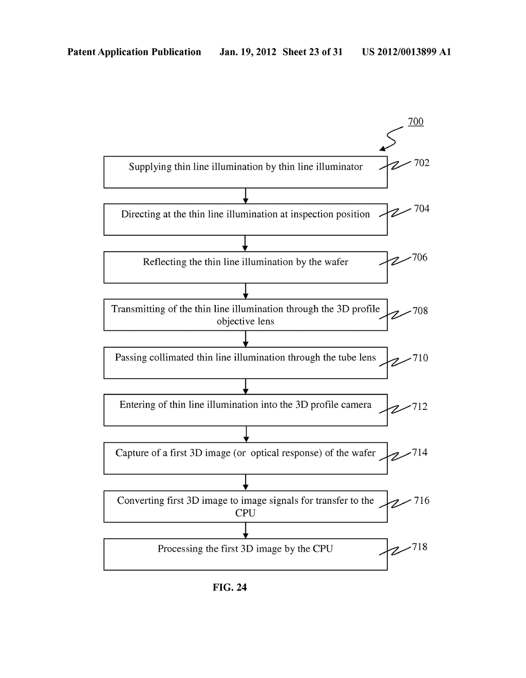 System and Method for Capturing Illumination Reflected in Multiple     Directions - diagram, schematic, and image 24