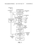 MULTI-WAVELENGTH RAMAN LIGHT DETECTION FOR DETECTING A SPECIES diagram and image