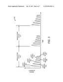 MULTI-WAVELENGTH RAMAN LIGHT DETECTION FOR DETECTING A SPECIES diagram and image