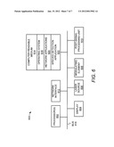 MULTI-WAVELENGTH RAMAN LIGHT DETECTION FOR DETECTING A SPECIES diagram and image