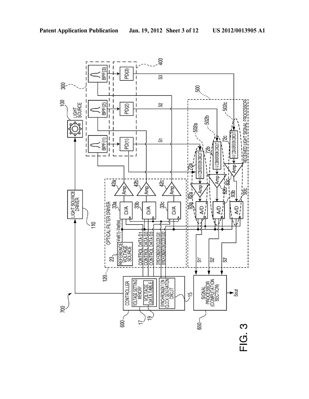 OPTICAL FILTER, OPTICAL FILTER MODULE, SPECTROMETRIC MEASUREMENT     APPARATUS, AND OPTICAL APPARATUS - diagram, schematic, and image 04