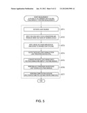 OPTICAL FILTER, OPTICAL FILTER MODULE, SPECTROMETRIC MEASUREMENT     APPARATUS, AND OPTICAL APPARATUS diagram and image