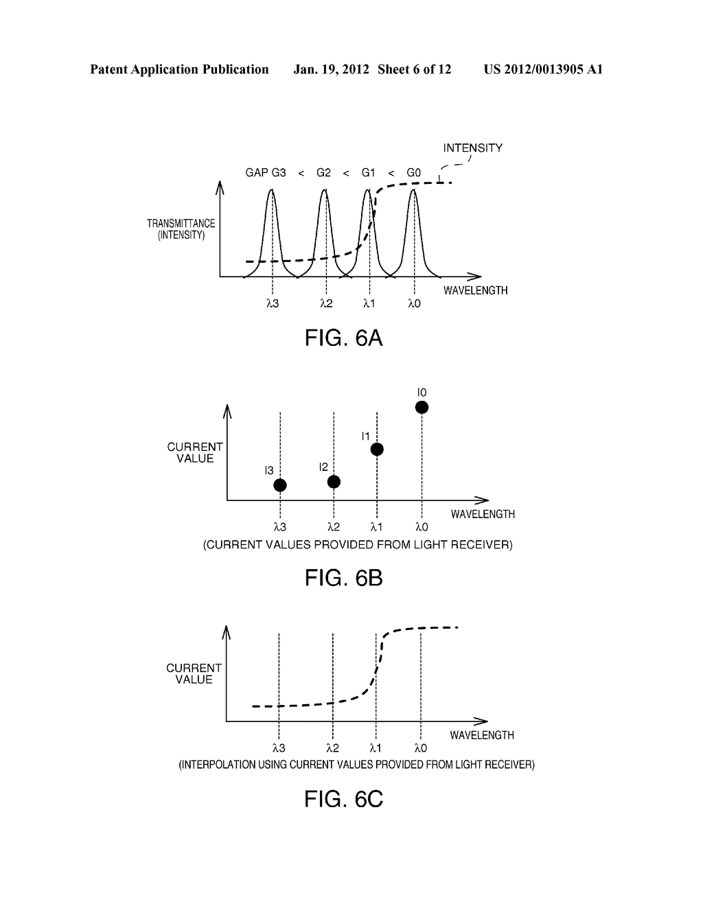 OPTICAL FILTER, OPTICAL FILTER MODULE, SPECTROMETRIC MEASUREMENT     APPARATUS, AND OPTICAL APPARATUS - diagram, schematic, and image 07