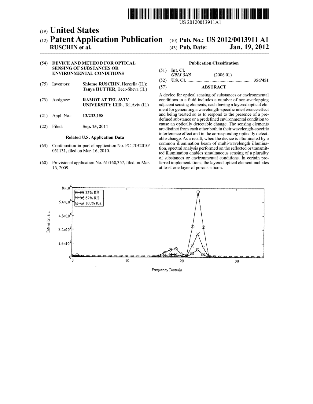 DEVICE AND METHOD FOR OPTICAL SENSING OF SUBSTANCES OR ENVIRONMENTAL     CONDITIONS - diagram, schematic, and image 01