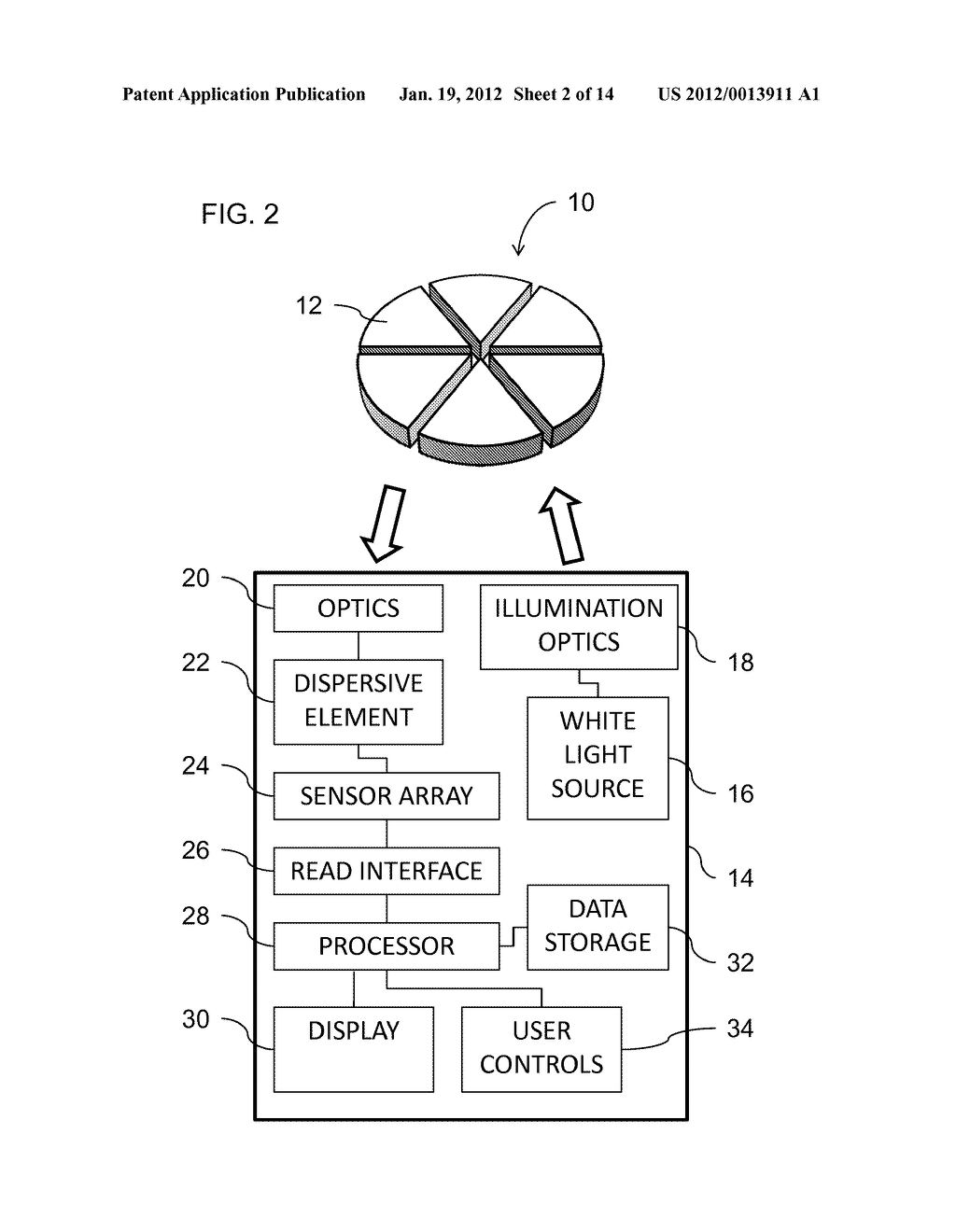 DEVICE AND METHOD FOR OPTICAL SENSING OF SUBSTANCES OR ENVIRONMENTAL     CONDITIONS - diagram, schematic, and image 03