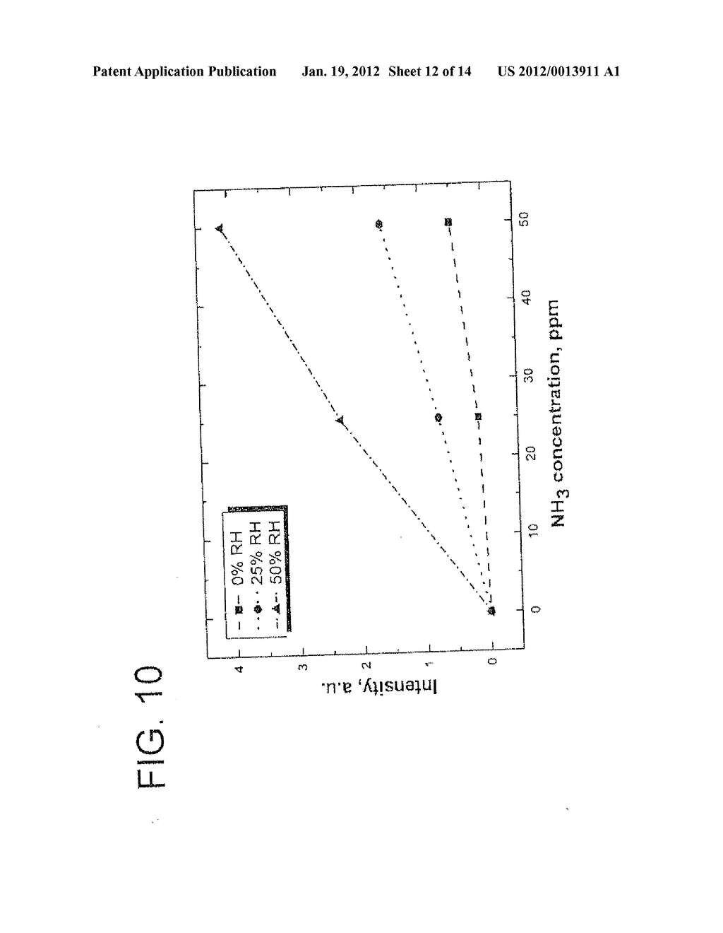 DEVICE AND METHOD FOR OPTICAL SENSING OF SUBSTANCES OR ENVIRONMENTAL     CONDITIONS - diagram, schematic, and image 13