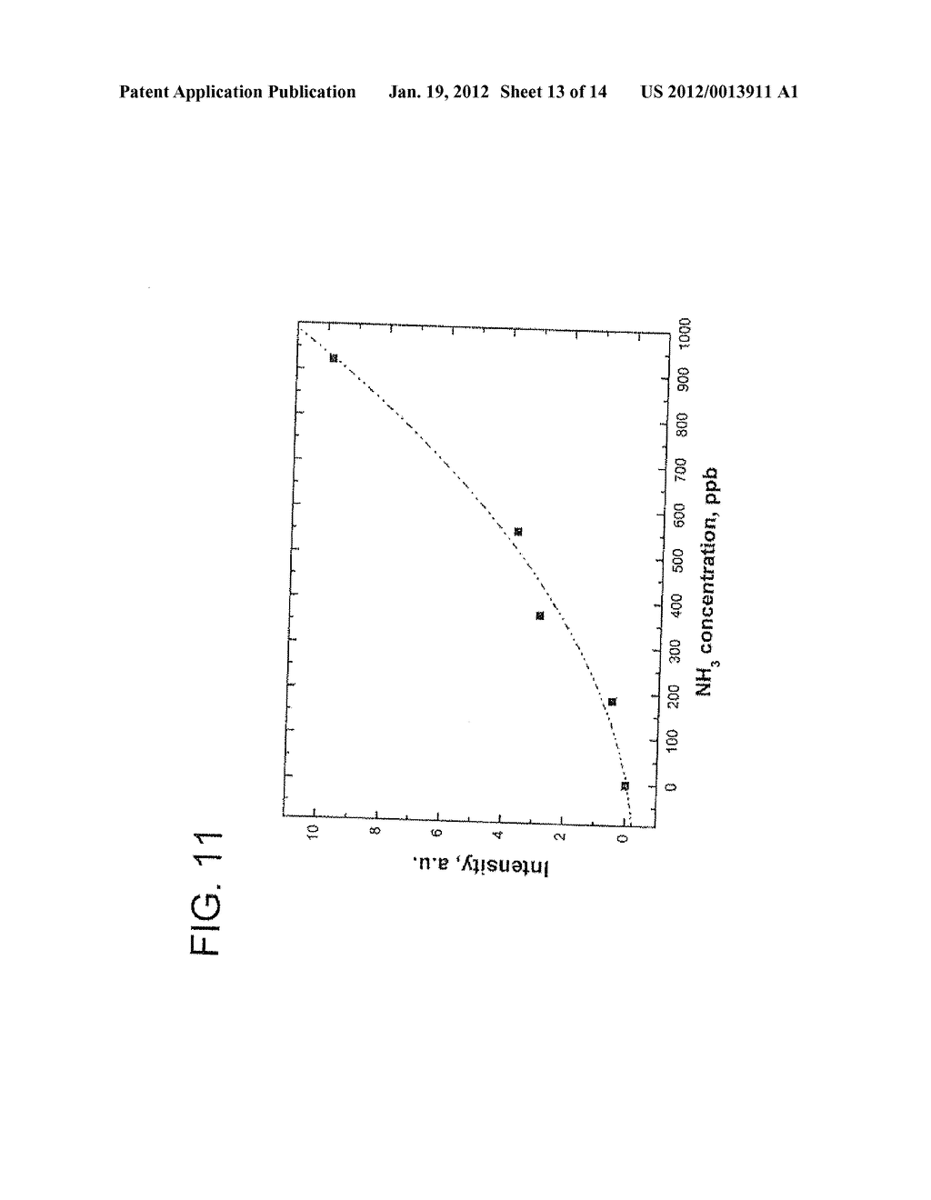 DEVICE AND METHOD FOR OPTICAL SENSING OF SUBSTANCES OR ENVIRONMENTAL     CONDITIONS - diagram, schematic, and image 14