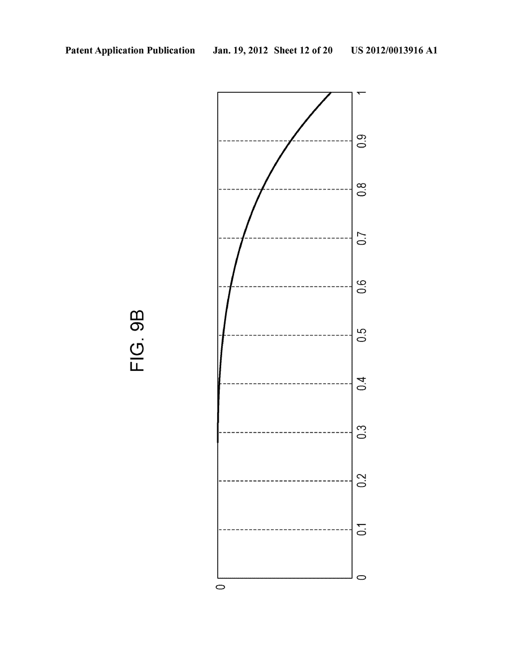 MEASUREMENT METHOD FOR MEASURING SHAPE OF TEST SURFACE, MEASUREMENT     APPARATUS, AND METHOD FOR MANUFACTURING OPTICAL ELEMENT - diagram, schematic, and image 13