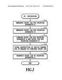 PRINTING SYSTEM, PRINTING METHOD, AND RECORDING MEDIUM diagram and image