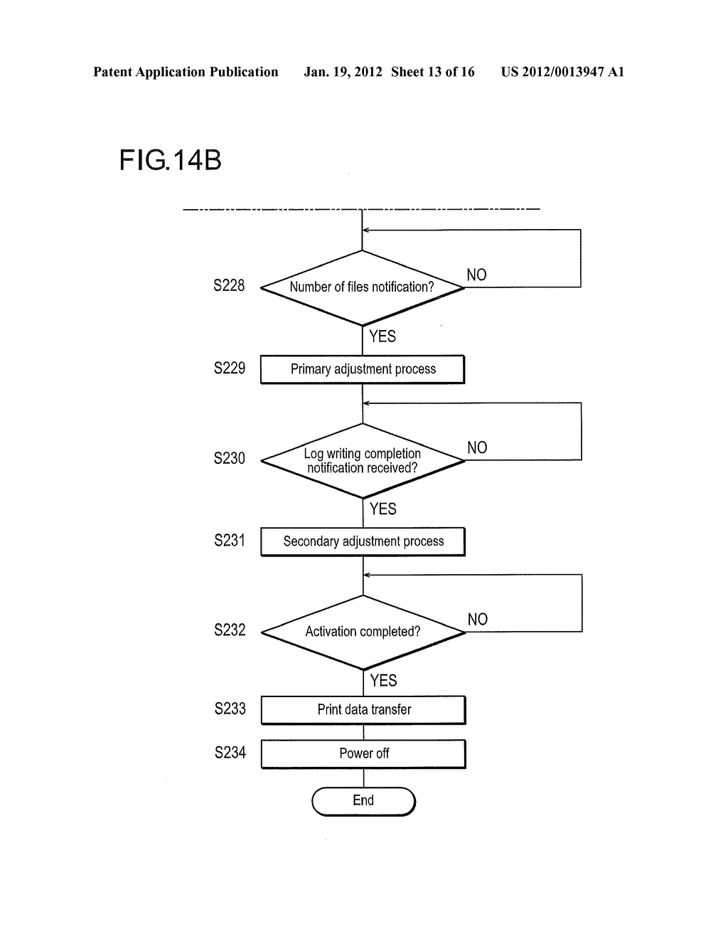 PRINT DATA RECEIVING APPARATUS, PRINT DATA RECEIVING METHOD AND PRINT DATA     RECEIVING PROGRAM - diagram, schematic, and image 14