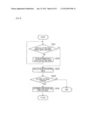 INFORMATION PROCESSING APPARATUS, METHOD FOR CONTROLLING SAME, AND STORAGE     MEDIUM diagram and image