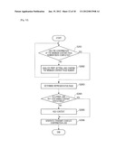 INFORMATION PROCESSING APPARATUS, METHOD FOR CONTROLLING SAME, AND STORAGE     MEDIUM diagram and image