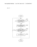 INFORMATION PROCESSING APPARATUS, METHOD FOR CONTROLLING SAME, AND STORAGE     MEDIUM diagram and image