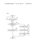 IMAGE SCANNING APPARATUS AND METHOD FOR CORRECTING SCANNED IMAGE diagram and image