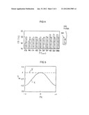 METHOD FOR CORRECTING OPTICAL PROXIMITY EFFECTS diagram and image