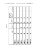 LIGHT SCATTERING SHEET AND METHOD FOR PRODUCING THE SAME diagram and image