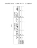 LIGHT SCATTERING SHEET AND METHOD FOR PRODUCING THE SAME diagram and image