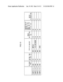 LIGHT SCATTERING SHEET AND METHOD FOR PRODUCING THE SAME diagram and image