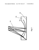 HEAD MOUNTED DISPLAY HAVING A PANORAMIC FIELD OF VIEW diagram and image