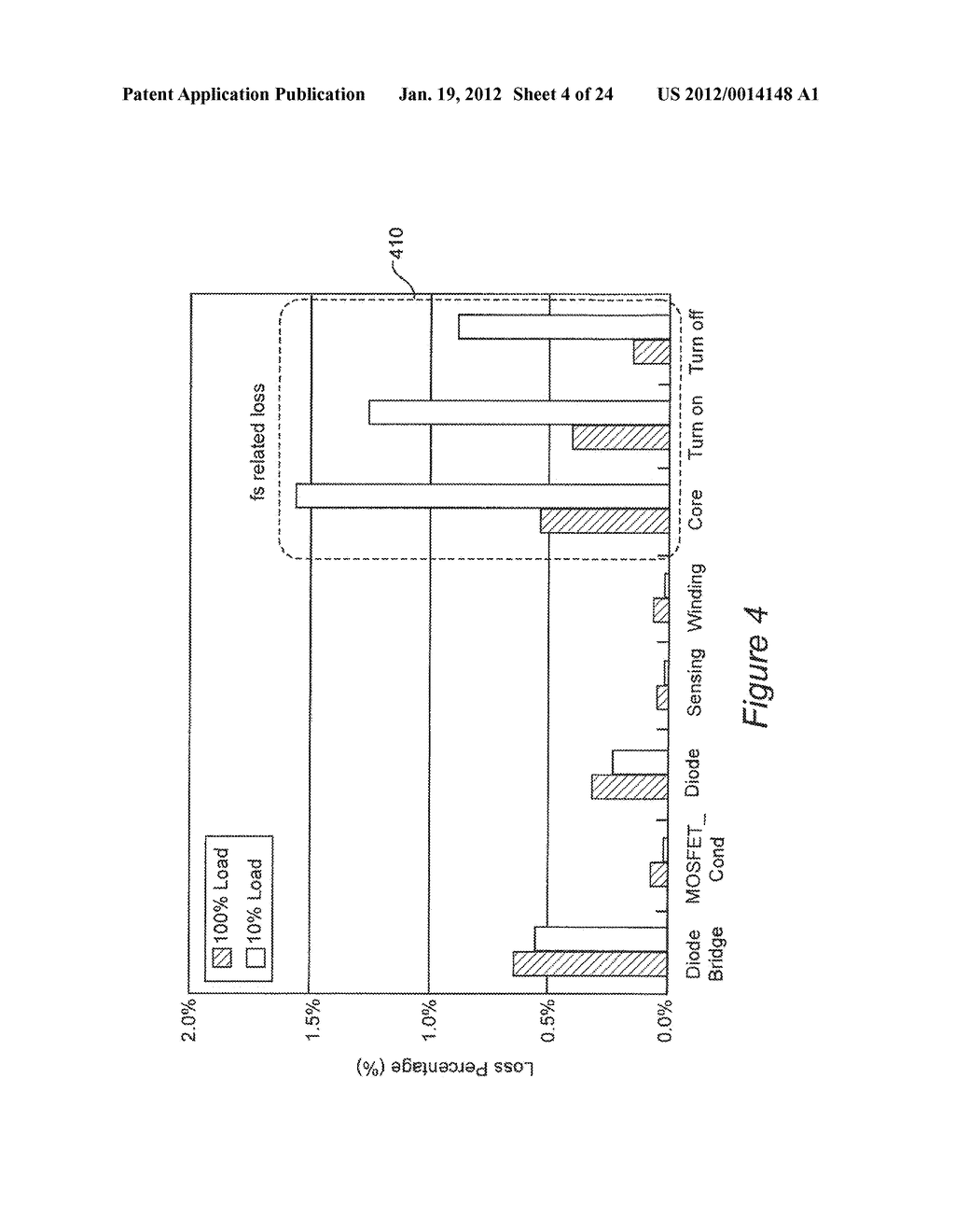 ADAPTIVE ON-TIME CONTROL FOR POWER FACTOR CORRECTION STAGE LIGHT LOAD     EFFICIENCY - diagram, schematic, and image 05