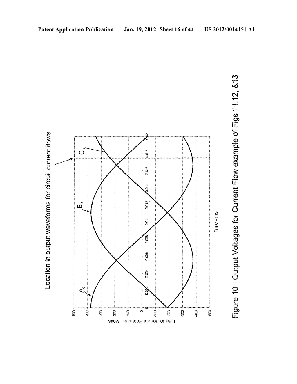 Power Conversion with Added Pseudo-Phase - diagram, schematic, and image 17