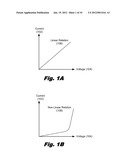 Memristive Negative Differential Resistance Device diagram and image