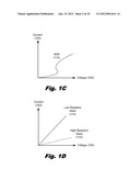 Memristive Negative Differential Resistance Device diagram and image