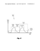 Memristive Negative Differential Resistance Device diagram and image