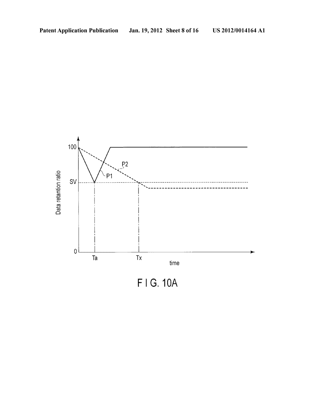 RESISTANCE-CHANGE MEMORY AND METHOD OF OPERATING THE SAME - diagram, schematic, and image 09