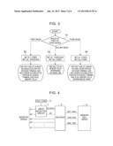 NONVOLATILE SEMICONDUCTOR MEMORY DEVICE AND METHOD OF REUSING SAME diagram and image