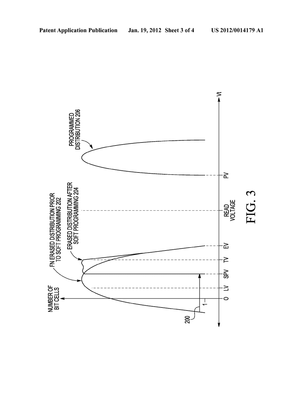 SOFT PROGRAM OF A NON-VOLATILE MEMORY BLOCK - diagram, schematic, and image 04