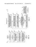 SOFT PROGRAM OF A NON-VOLATILE MEMORY BLOCK diagram and image