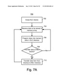 Fast Random Access To Non-Volatile Storage diagram and image