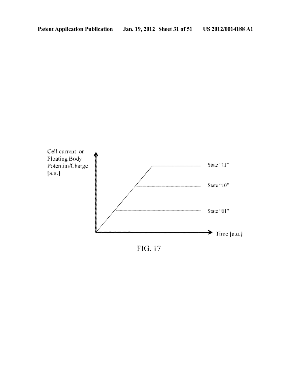 METHOD OF MAINTAINING THE STATE OF SEMICONDUCTOR MEMORY HAVING     ELECTRICALLY FLOATING BODY TRANSISTOR - diagram, schematic, and image 32