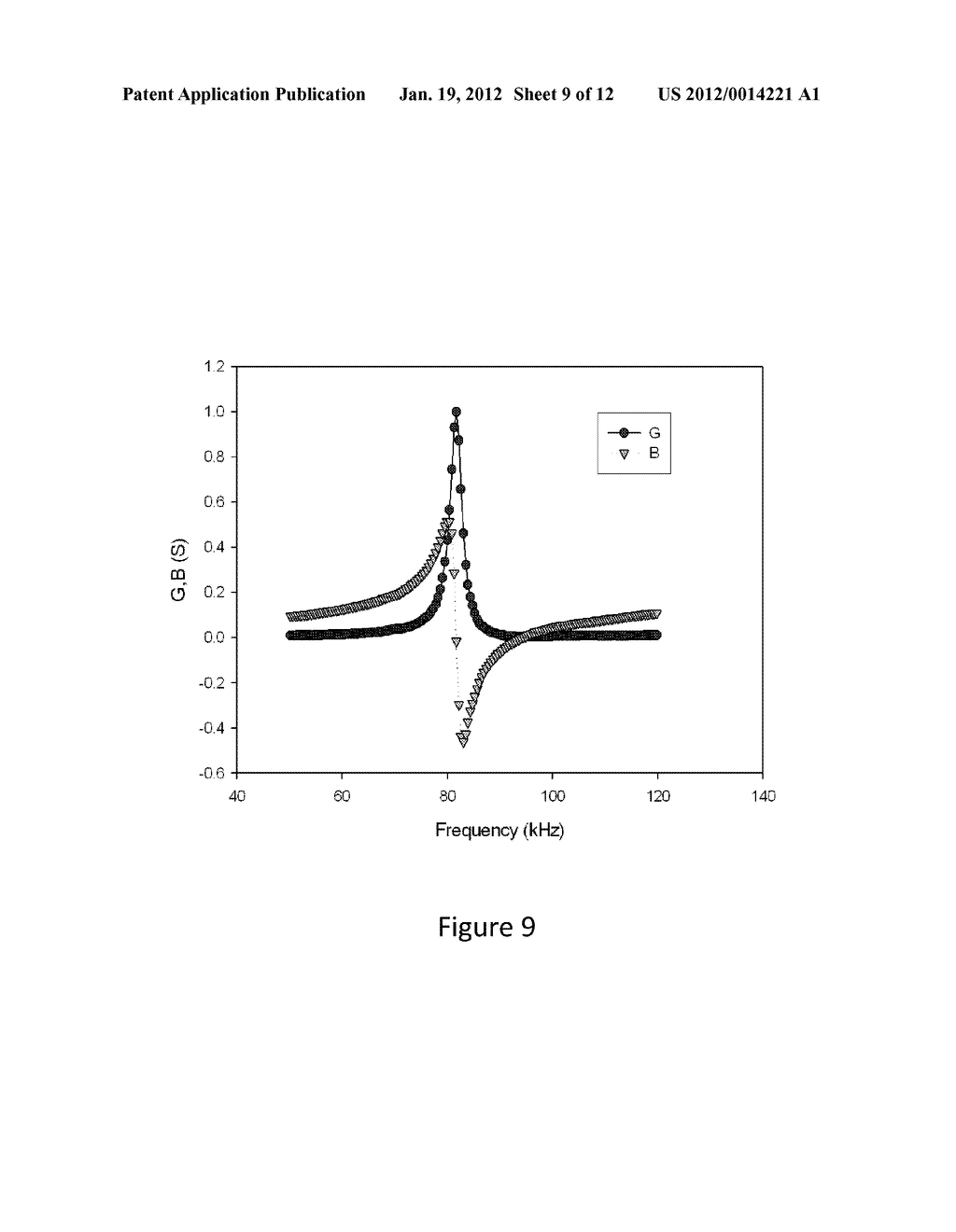 MONOLITHIC FLEXURE PRE-STRESSED ULTRASONIC HORNS - diagram, schematic, and image 10