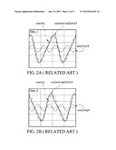 DEVICE FOR ACCESSING ADDRESS INFORMATION IN AN OPTICAL DISC diagram and image