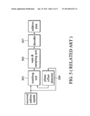 DEVICE FOR ACCESSING ADDRESS INFORMATION IN AN OPTICAL DISC diagram and image