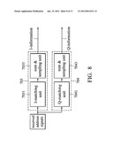 DEVICE FOR ACCESSING ADDRESS INFORMATION IN AN OPTICAL DISC diagram and image