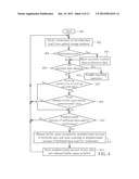 DATA RECORDING METHOD AND APPARATUS FOR RE-VERIFYING CORRECTNESS OF     RECORDED DATA ON OPTICAL STORAGE MEDIUM diagram and image