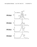 OPTICAL DISC DEVICE diagram and image