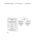 Locating Signatures in Packets diagram and image