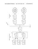 EFFECTIVE TIMING MEASUREMENTS BY A MULTI-MODE DEVICE diagram and image