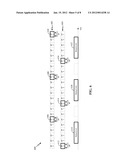 EFFECTIVE TIMING MEASUREMENTS BY A MULTI-MODE DEVICE diagram and image