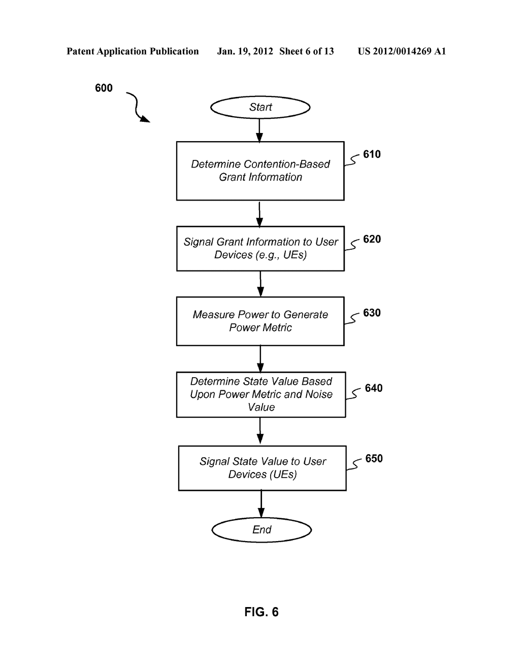 METHODS AND APPARATUS FOR CONTENTION-BASED UPLINK ACCESS IN WIRELESS     COMMUNICATION SYSTEMS - diagram, schematic, and image 07